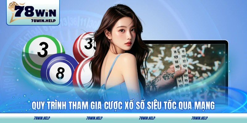 Quy trình tham gia cược bộ môn số học hấp dẫn mỗi giờ